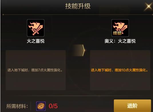 地下城与勇士韩服手游官方版下载,动作游戏,地下城与勇士,冒险游戏