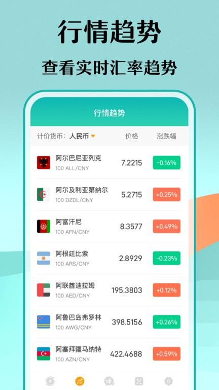 极速汇率换算查询下载,极速汇率,汇率app